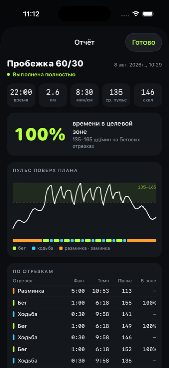 Отчёт о пробежке: время, километры, темп, пульс и таблица по отрезкам